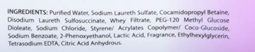 Lactacyd All Day Care Feminine Wash - 150ml LactacydBuy Supplements Australia