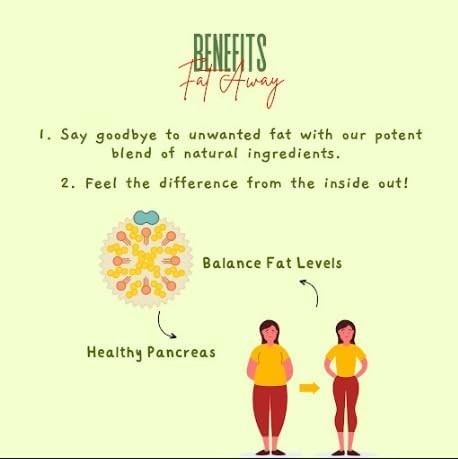 Dawn Lee Fat Away Natural Herbs Blends for Fat Cut, Weight Balancing Herbs Weight Loss Dawn Lee ( 18th Century Goodness )Buy Supplements Australia