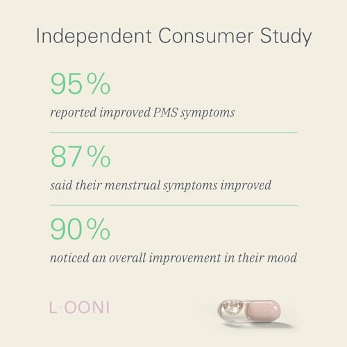 LOONI Balance Beam Mood Complex Supplement | PMS Relief with Ashwagandha, Vitamin B12 L·OONIBuy Supplements Australia