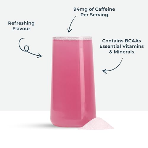 Kinetica PreFuel, Pre Workout, 5.9g Amino Acids & 2.3g BCAA's per Serving, 30 Servings KineticaBuy Supplements Australia