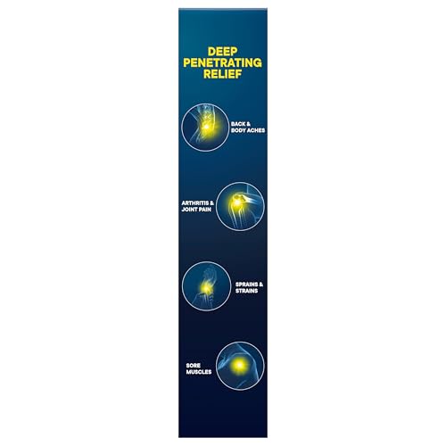 Advil Targeted Relief Pain Relieving Cream, Up to 8 Hours of Powerful Relief of Minor Arthritis Pain, Joint Pain, Lower Back Pain and Muscle Pain - 4 oz AdvilBuy Supplements Australia