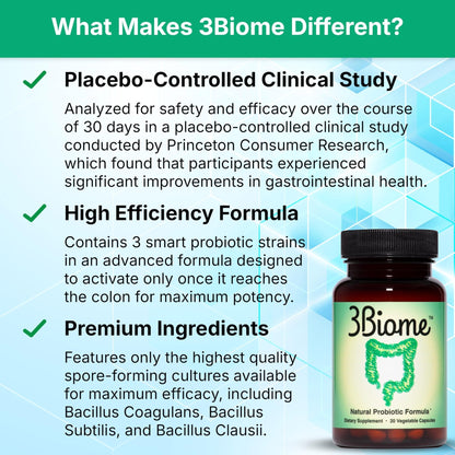 3Biome - Natural Probiotic Supplement - Non-GMO, Vegan, Gluten-Free - Maple Wellness Supplements