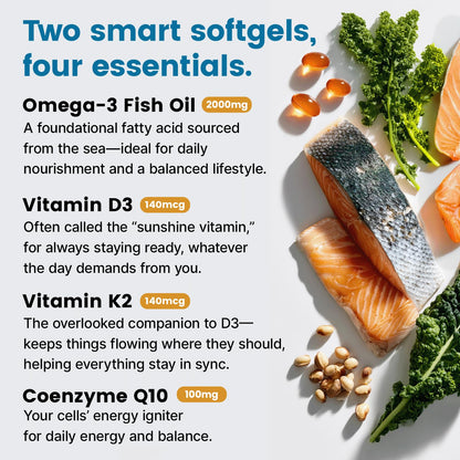 4-in-1 Fish Oil Omega 3 Fatty Supplements (2100mg) - Omega 3 Fish Oil with Vitamins D3 K2 and CoQ10 - Lemon Flavored (120 softgels) - Maple Wellness Supplements