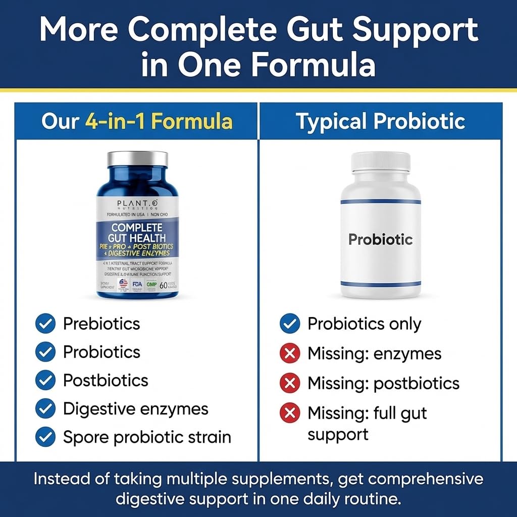 4-in-1 Gut Health Support – Prebiotics + Probiotics + Postbiotics + Digestive Enzymes – DE111 Spore Probiotic for Digestive Support & Bloating - Maple Wellness Supplements