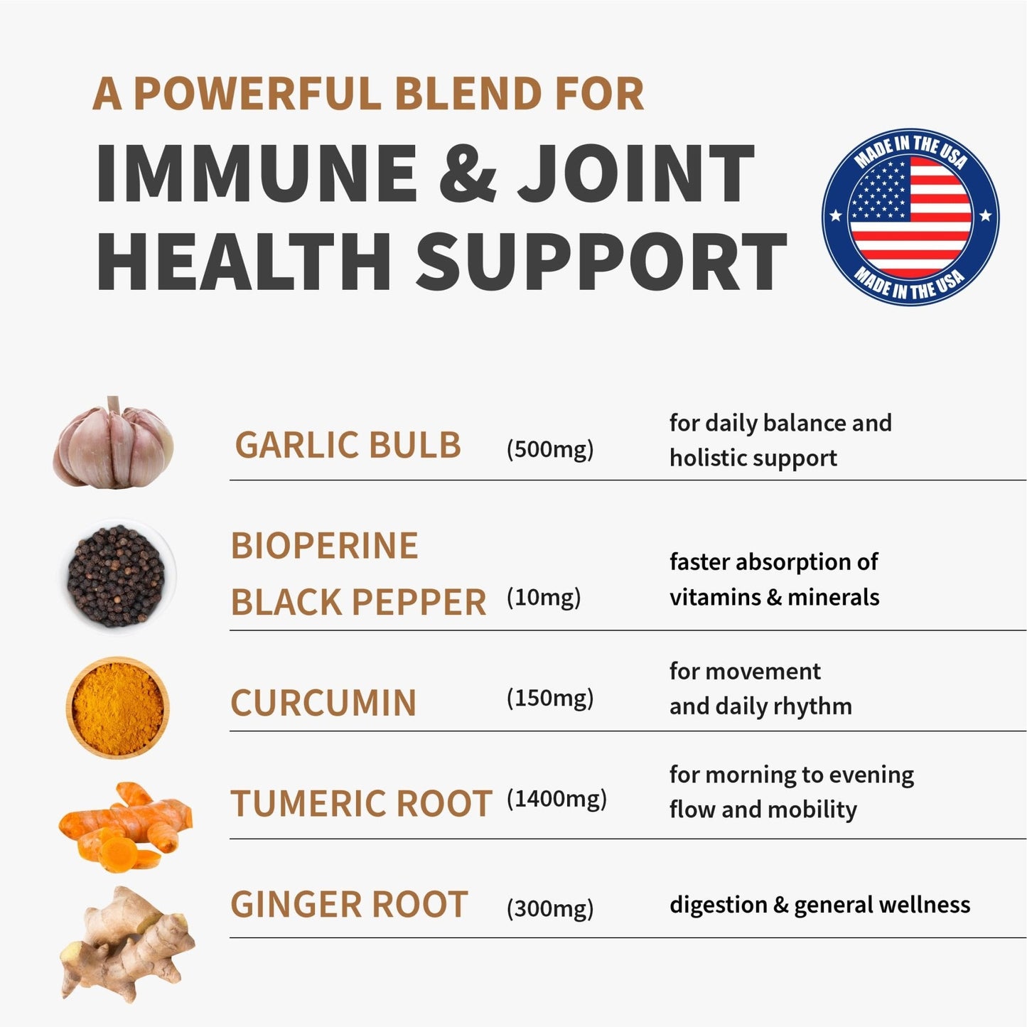 4-in-1 Turmeric Joint Support Supplements with Garlic and BioPerine - 2360 mg High Potency Herbal Blend for Mobility, Everyday Flexibility, Digestive Comfort - Maple Wellness Supplements