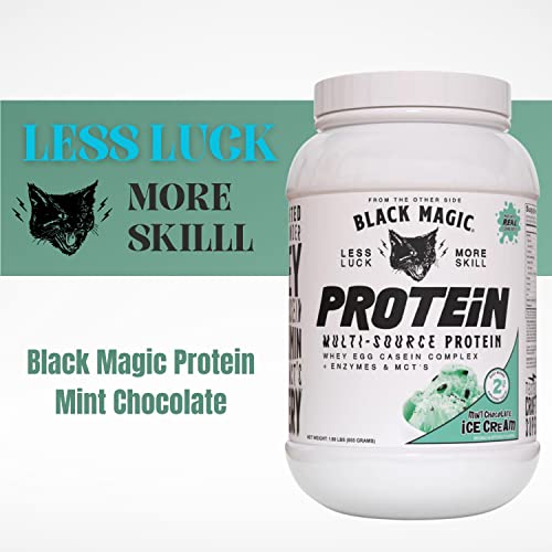 Worldwide Nutrition Bundle, 2 Items: Black Magic Multi-Source Protein Powder - Whey, Egg Albumin Enzymes, Micellar Casein & MCTs - Muscle Mass Gaining - Mint Chocolate Flavor - 2 LB and Keychain Worldwide NutritionBuy Supplements Australia