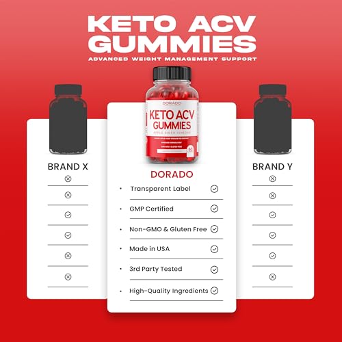 Keto ACV Gummies Advanced Weight Loss (1000mg) ACV Keto Gummies for Weight Loss DORADO NUTRITIONBuy Supplements Australia