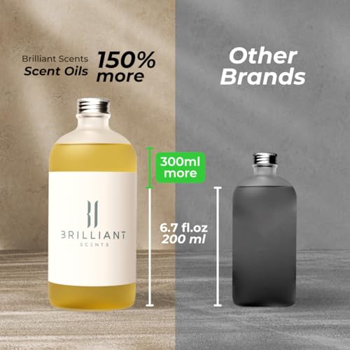Brilliant Scents - Sparkling Eucalyptus | Luxury Home & Business Scent | Fragrance Oil - 500ml Brilliant ScentsBuy Supplements Australia