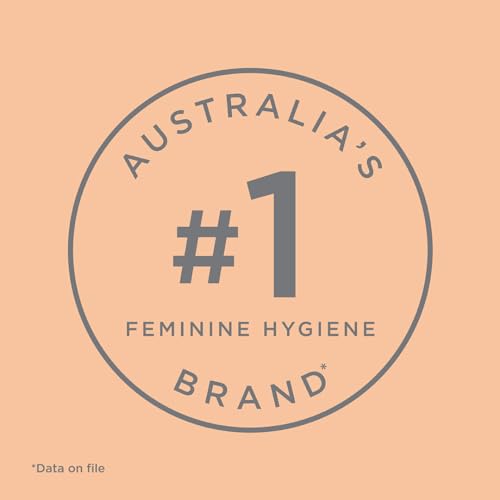 Femfresh Daily Wash 250ml FemfreshBuy Supplements Australia