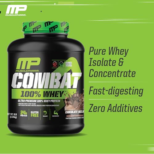 MusclePharm Combat 100% Whey, Chocolate Milk - 5 lb Protein Powder - Gluten Free Muscle PharmBuy Supplements Australia