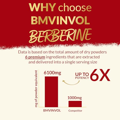 BMVINVOL Premium Berberine HCl 6-in1 Equivalent 6100mg - 120 Capsules - Plus Ceylon BMVINVOLBuy Supplements Australia