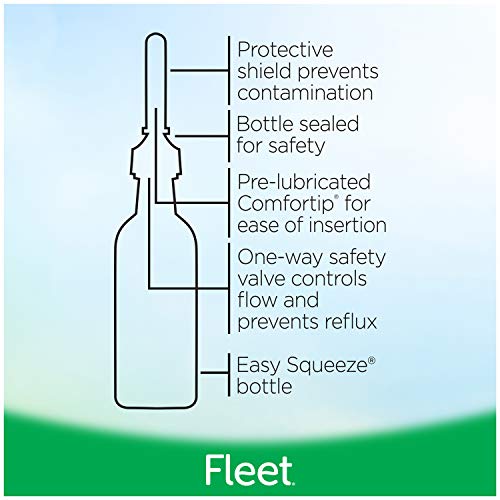 Fleet Laxative Bisacodyl Enema for Adult Constipation, 1.25 Fl Oz FleetBuy Supplements Australia