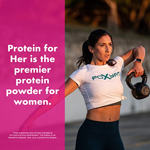 FoxyFit Protein for Her, Caramel Mocha Whey Protein Powder with CLA and Biotin FoxyFitBuy Supplements Australia