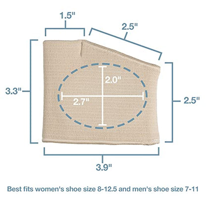 ZenToes Metatarsal Pads for Men and Women - Ball of Foot Pain Relief ZenToesBuy Supplements Australia