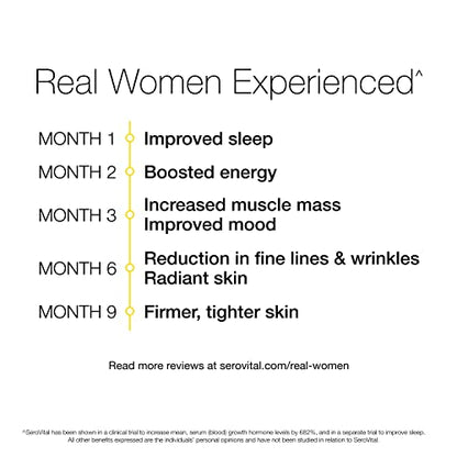 Sero-Vital Renewal Complex - Reverse The Signs of Aging - Clinically Tested to Increase Human Growth SerovitalBuy Supplements Australia