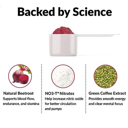 FORCE FACTOR Total Beets Pre-Workout Powder to Boost Energy & Endurance, Increase Force FactorBuy Supplements Australia