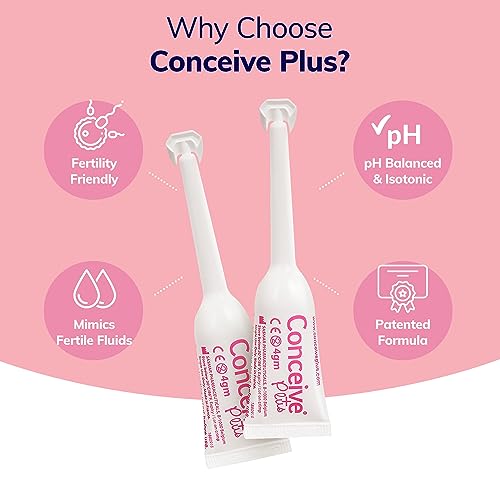 Conceive Plus Fertility Lubricant in Pre-Filled Applicators, Fertility Friendly Lube for Couples Trying CONCEIVE PLUSBuy Supplements Australia