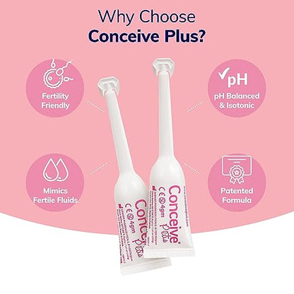 Conceive Plus Fertility Lubricant in Pre-Filled Applicators, Fertility Friendly Lube for Couples Trying CONCEIVE PLUSBuy Supplements Australia