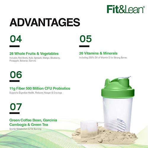 Fit & Lean Meal Shake, Fat Burning Meal Replacement, Meal Replacement with Protein Fit & LeanBuy Supplements Australia