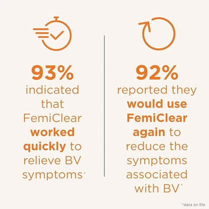 FemiClear (BV) Symptoms - Vaginal Ointment for Fishy Odor, Excess Discharge, Itching & Discomfort FemiClearBuy Supplements Australia