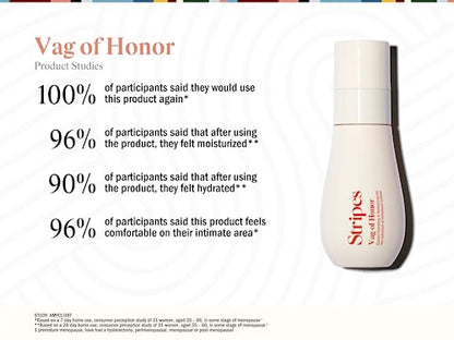 STRIPES by Naomi Watts - Vag Of Honor - Hydrating Gel For Relieving Vaginal Dryness, For Sensitive Skin STRIPESBuy Supplements Australia