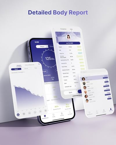 FITINDEX Smart Scale, FSA HSA Eligible Scale for Body Weight, Body Fat Scale with All-in-one FITINDEXBuy Supplements Australia