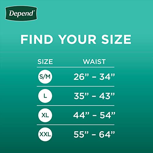 Depend Fresh Protection Adult Incontinence Underwear for Men DependBuy Supplements Australia