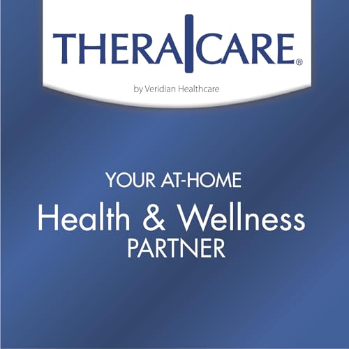 Thera|Care Pain Relief Patch | 4% Lidocaine Patch | 3.9” x 5.5” | 5-Count Box Thera CareBuy Supplements Australia