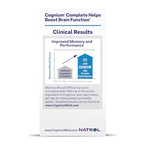 Natrol Cognium Complete, Dietary Supplement for Brain Health, Brain Health Supplements for Adults, 60 Capsules, 30 Day Supply NatrolBuy Supplements Australia