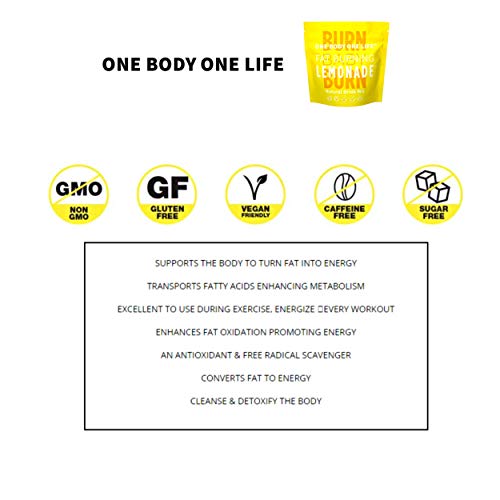 Fat Burning Lemonade Stimulant Free Weight Loss and Energy Drink Mix for Women & Men One Body One LifeBuy Supplements Australia