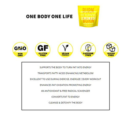Fat Burning Lemonade Stimulant Free Weight Loss and Energy Drink Mix for Women & Men One Body One LifeBuy Supplements Australia