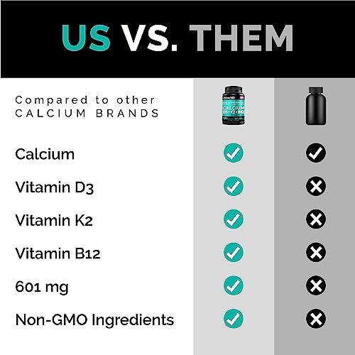 Calcium 600mg, Vitamin D3 K2 B12 Supplement - For Heart, Bone & Immune Support PrimeMDBuy Supplements Australia