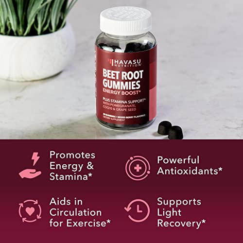 Beet Root + COQ10 Gummies Nitric Oxide Booster for Healthy Energy & Circulation Support HAVASU NUTRITIONBuy Supplements Australia