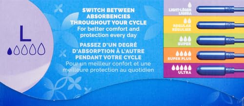 Tampax Pearl Plastic Tampons, Light Absorbency, Unscented, 36 Count (Pack of 2) (72 Total Count) Procter & GambleBuy Supplements Australia