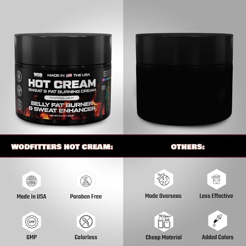 WODFitters Advanced Technology Hot Sweat Cream Workout Enhancer Booster WODFittersBuy Supplements Australia