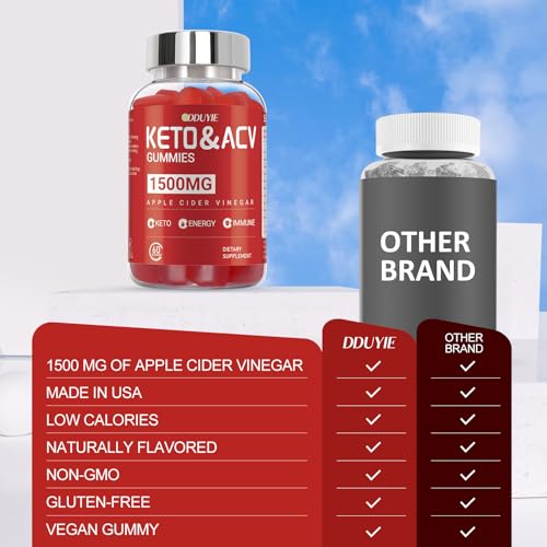 DDUYIE Keto ACV Gummies Advanced Weight Loss - 1500mg Keto ACV Gummies DDUYIEBuy Supplements Australia