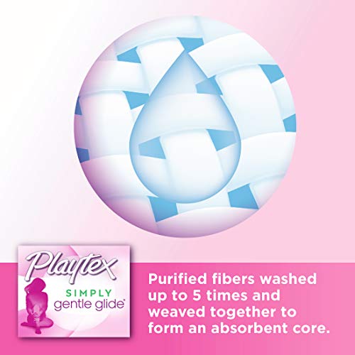 Playtex Simply Gentle Glide Unscented Tampons, Super Absorbency, 36 Count (Pack of 1) PLAYTEXBuy Supplements Australia