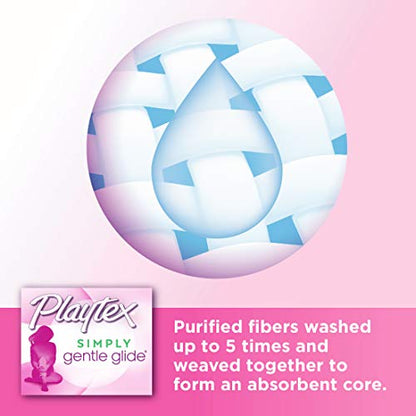 Playtex Simply Gentle Glide Unscented Tampons, Super Absorbency, 36 Count (Pack of 1) PLAYTEXBuy Supplements Australia