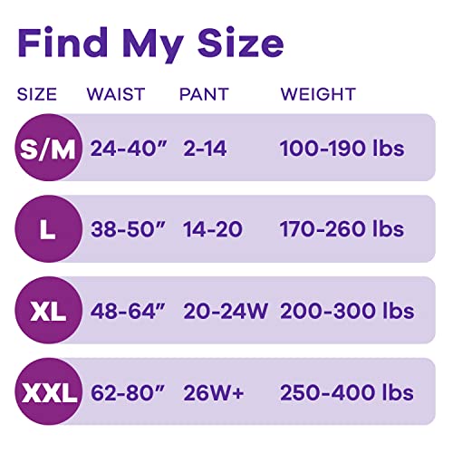 Always Discreet Adult Incontinence Underwear for Women and Postpartum Always DiscreetBuy Supplements Australia