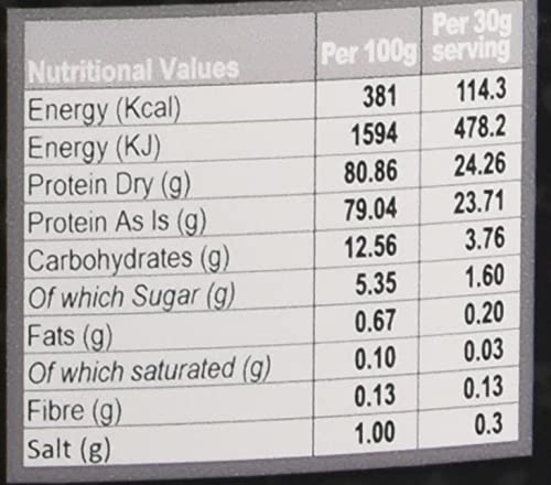 The Bulk Protein Company – SERIOUS PROTEIN – Protein Powder – 4kg – Low Carb The Bulk Protein CompanyBuy Supplements Australia