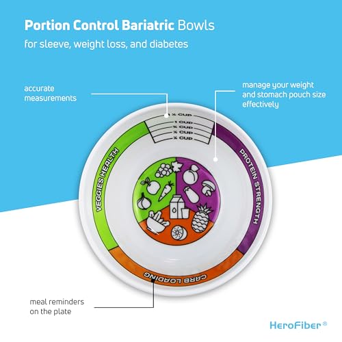 Portion Control Bariatric Plates and Bowls Set of 2 (4pcs Total) - Self-Measuring Plates HeroFiberBuy Supplements Australia