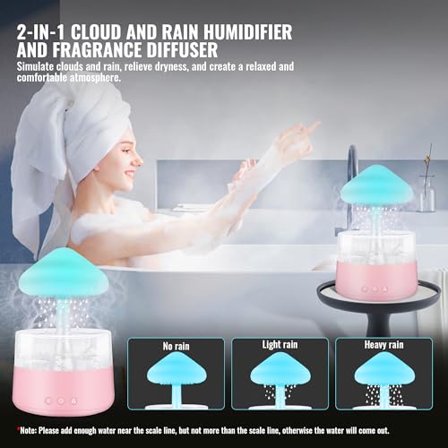 Rain Cloud Humidifier Water Drip with 5 Essential Oils, Cloud Diffuser with 7 Changing Colors Night Lights EvCZenBuy Supplements Australia
