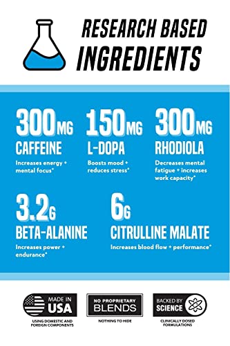 Outwork Nutrition Pre-Workout Supplement with Nootropics - Energy & Mental Focus Outwork NutritionBuy Supplements Australia