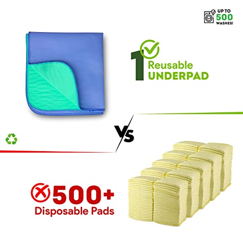 IMPROVIA® Washable Underpads, 34" x 36" (Pack of 4) - Heavy Absorben IMPROVIABuy Supplements Australia