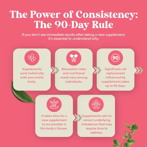 Complete Herbal Menopause Supplement for Women - Multibenefit Menopause Relief Hormone Natures CraftBuy Supplements Australia