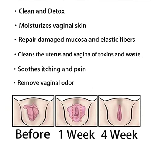 DASHENRAN Annie Care Natural Detox Viginal Capsules, Anniecare Instant Anti Itch Detox Slimming Products DASHENRANBuy Supplements Australia
