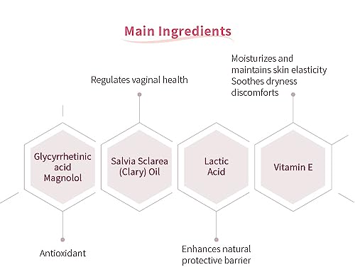 UNID Feminine Cleansing Mousse, pH balanced 3.8, plant-based, lactic acid, vitamin b5, foam UNIDBuy Supplements Australia